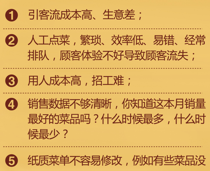 餐饮企业会不会遇到以下问题？
1、引客流成本高、生意差；
2、人工点菜，繁琐、效率低、易错、经常排队，顾客体验不好导致顾客流失；
3、用人成本高，招工难；
4、销售数据不够清晰，你知道这本月销量最好的菜品吗？什么时候最多，什么时候最少？
5、纸质菜单不容易修改，例如有些菜品没有了，不能及时通知顾客。
